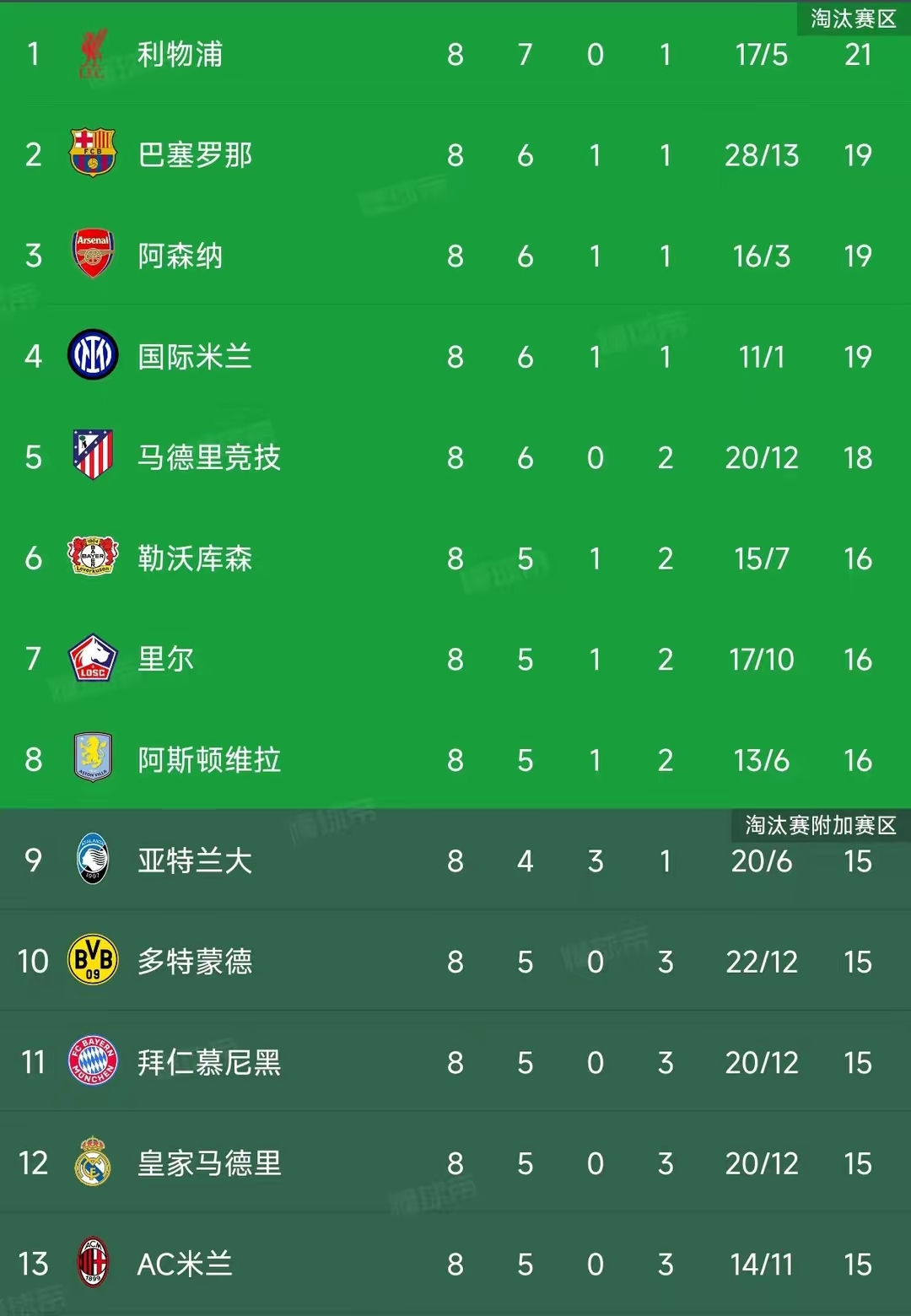 欧预赛比赛收视率飙升，赛事备受瞩目的简单介绍