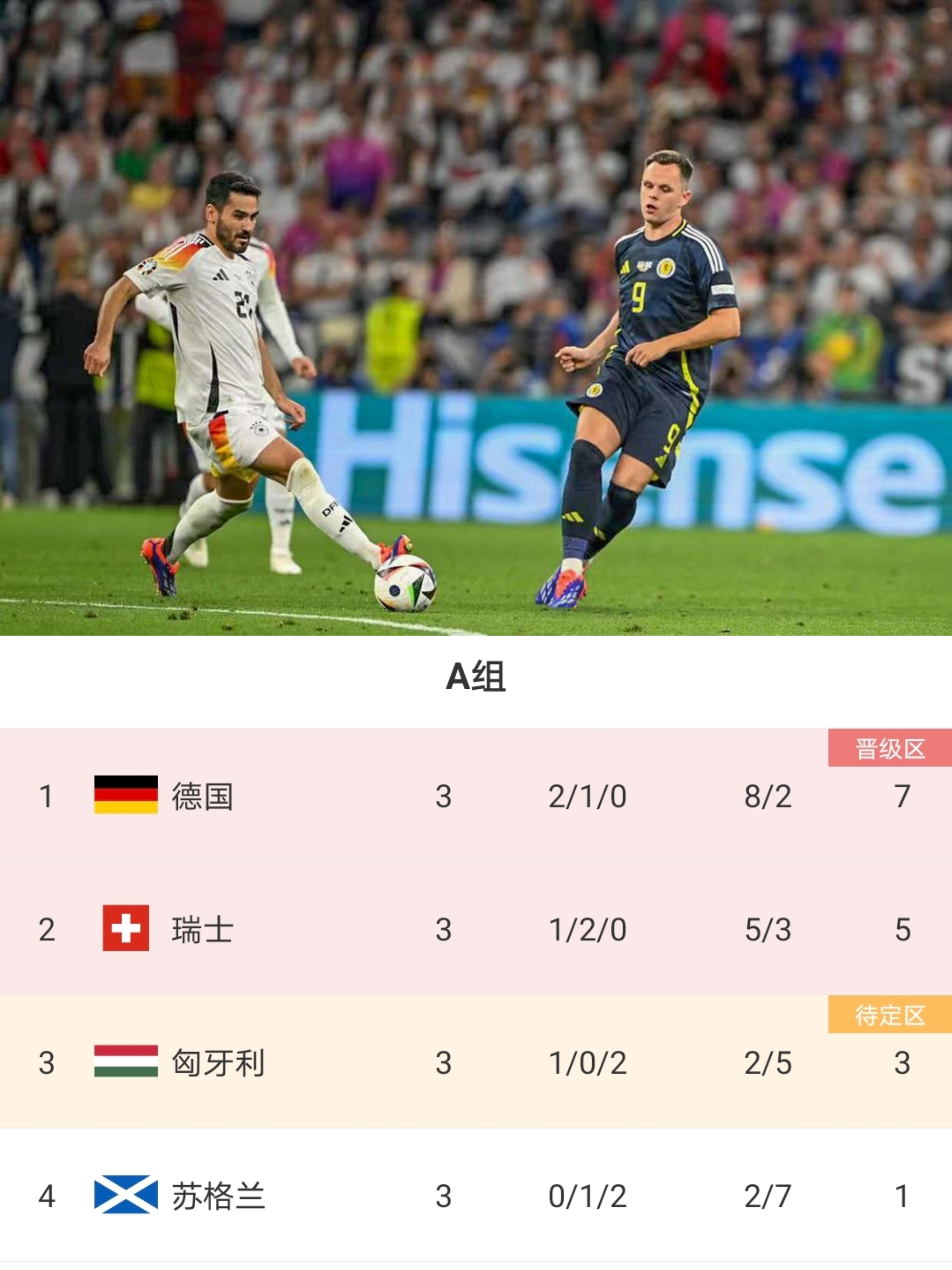 星空体育网址入口-关于德国与匈牙利难分高下，战成激烈:的信息