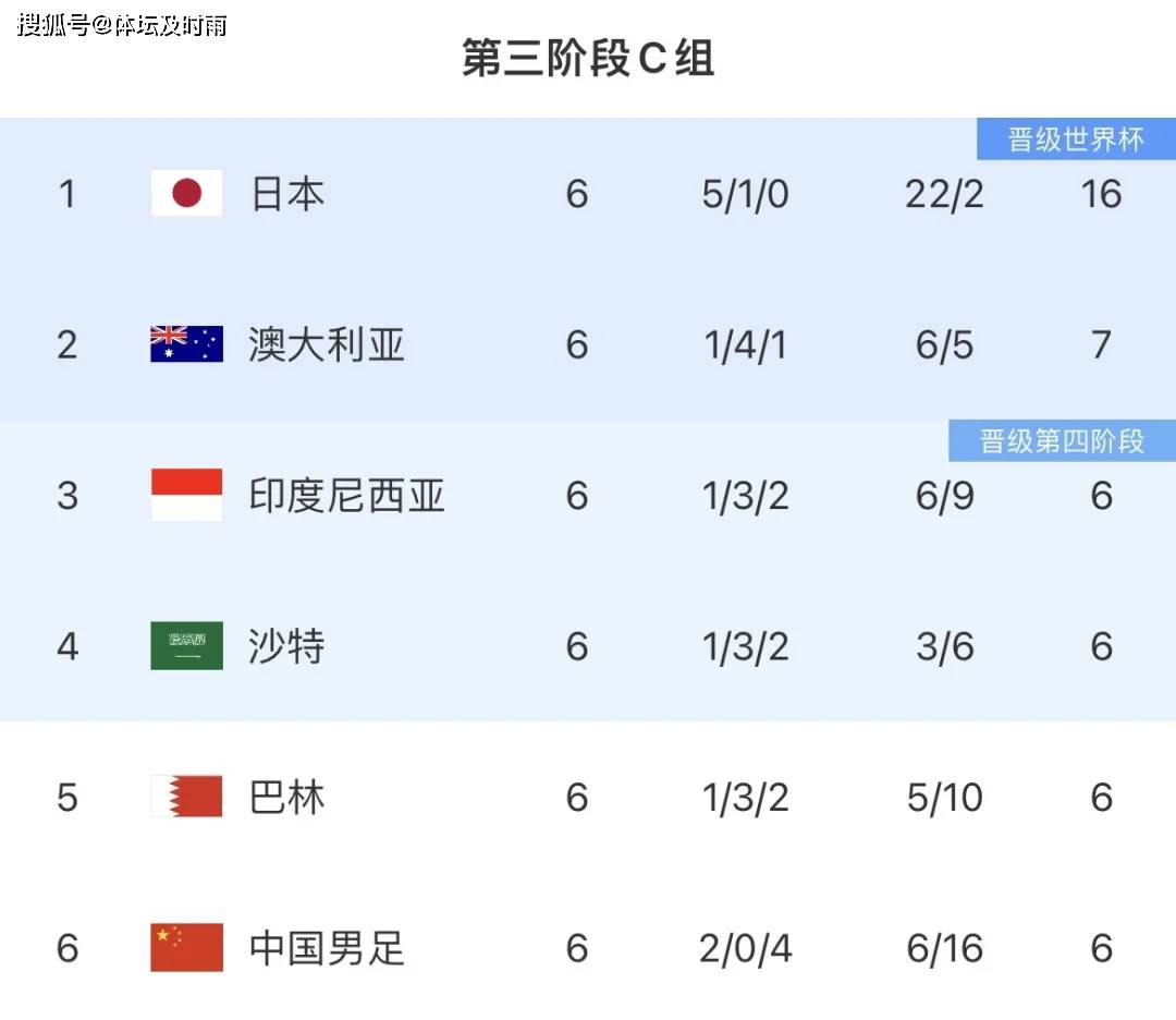 星空体育电脑版下载-关于精彩绝伦的足球大赛，强队实力分析的信息