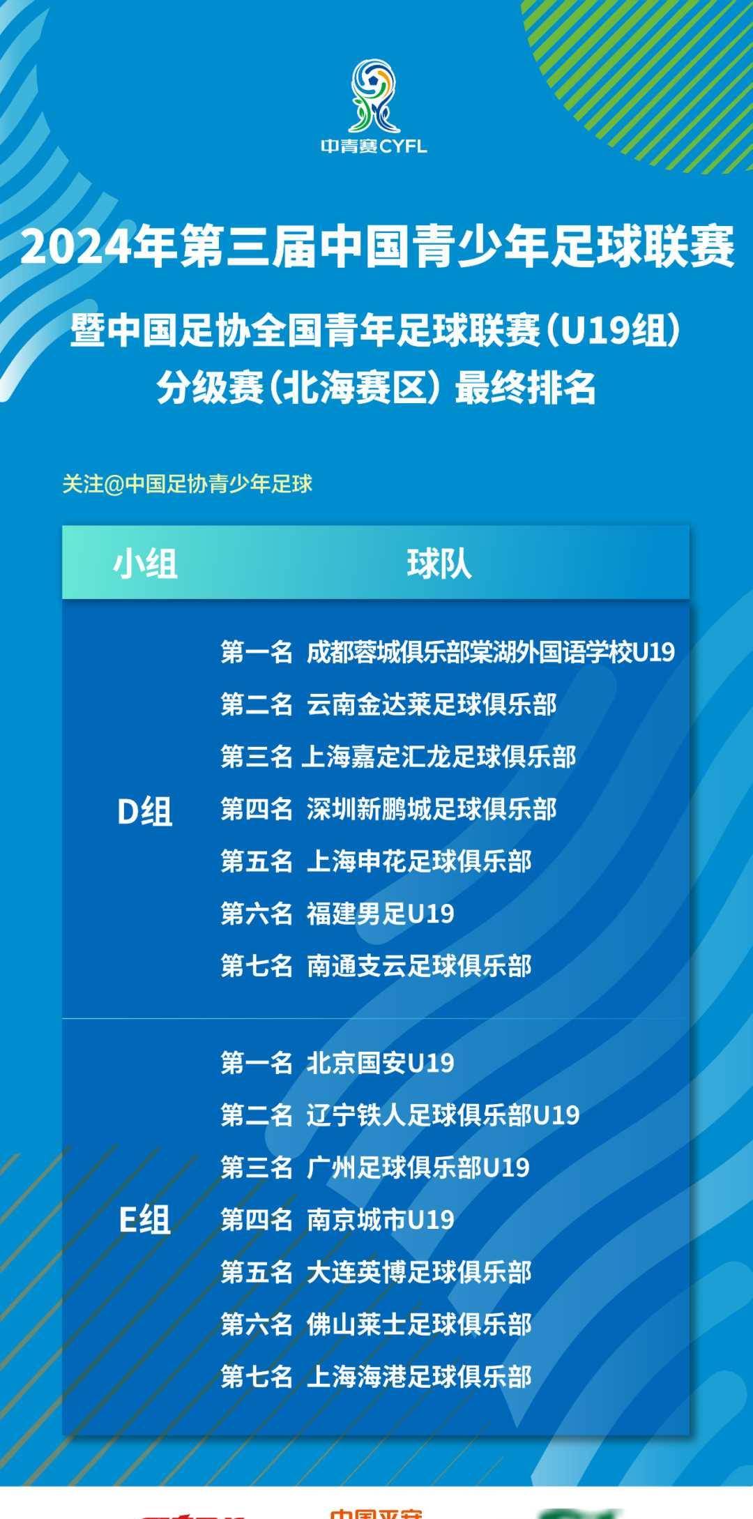 关于精彩绝伦的足球大赛，强队实力分析的信息