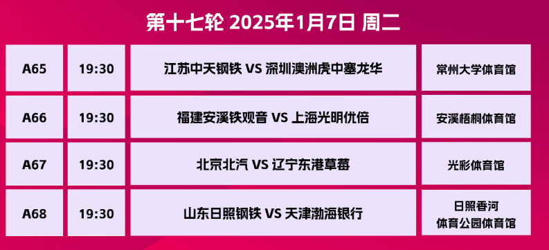 星空体育在线官网-包含联赛排名持续变动，竞争日益激烈的词条